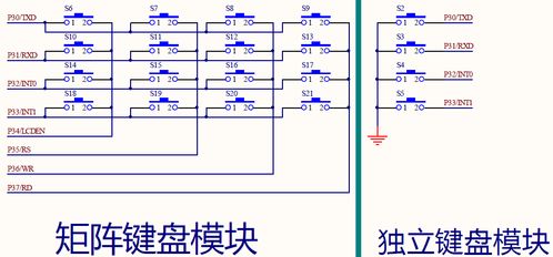 基于物联网的智能家居控制系统