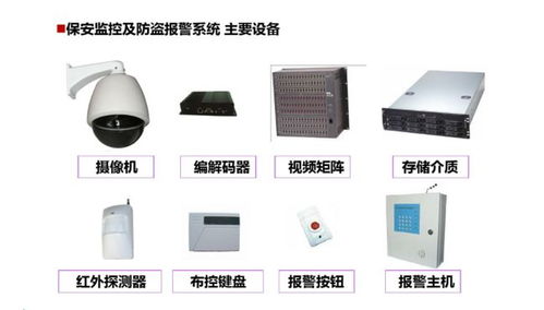 弱电培训资料 图文讲解,绝对干货