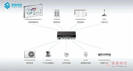 晨驭MCNet分布式助力中国建设银行智能化转型!