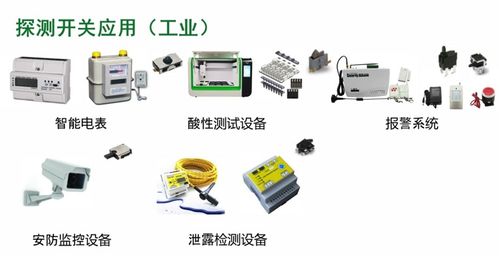 littelfuse产品线概览,集保护 控制 传感 开关等完整的产品链路